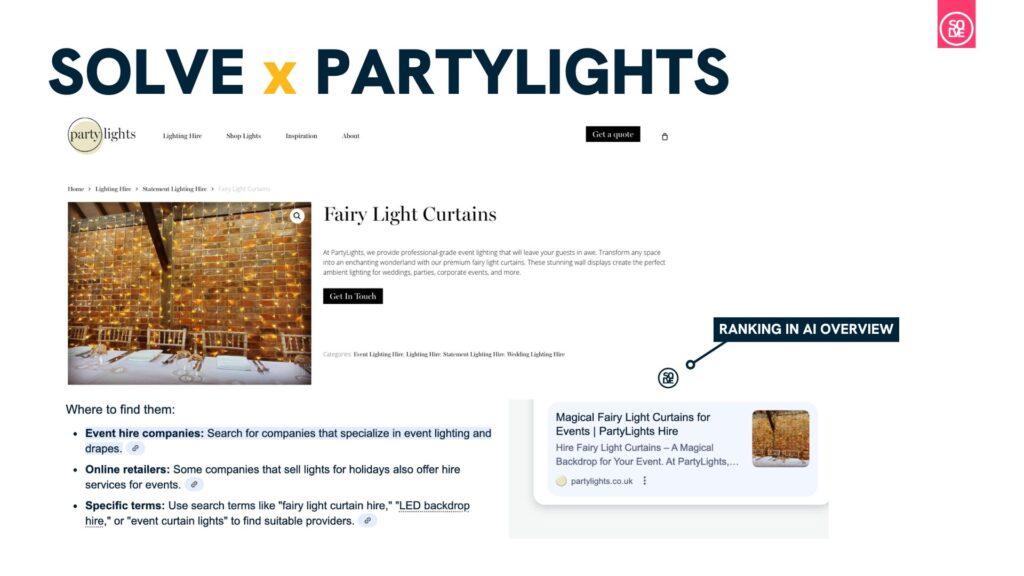 Repurposing Content for Maximum Impact and Value 5 Graphics showing PartyLights getting into the AI overview after being optimised.