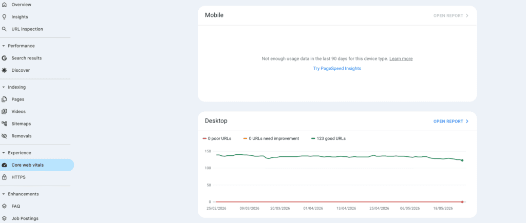 What Are Core Web Vitals and Why Do They Matter for Your Business? 3 What Are Core Web Vitals and Why Do They Matter for Your Business? 1