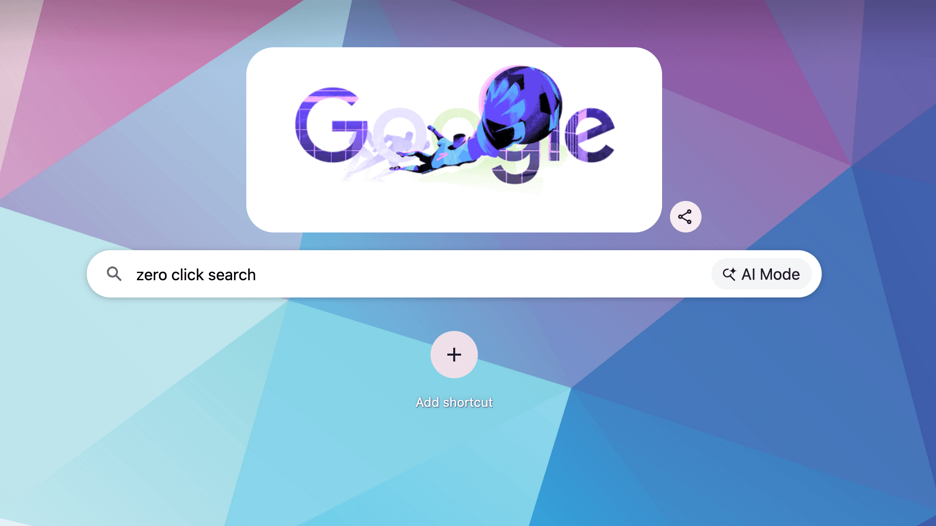 The Rise In Zero-Click Searches 1 zero click searches