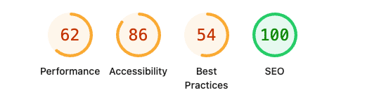 Site Speed Impact on Conversion: What the Data Shows and How to Fix It in 2026 6 Site Speed Impact on Conversion: What the Data Shows and How to Fix It in 2026 3