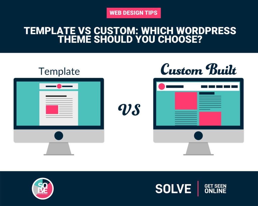 Template vs Custom Built theme - Cover
