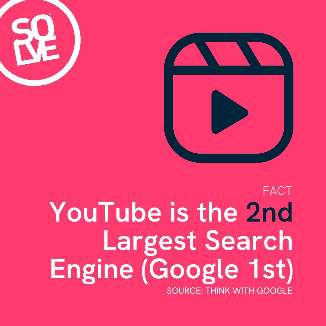 YouTUbe is the 2nd largest search engine