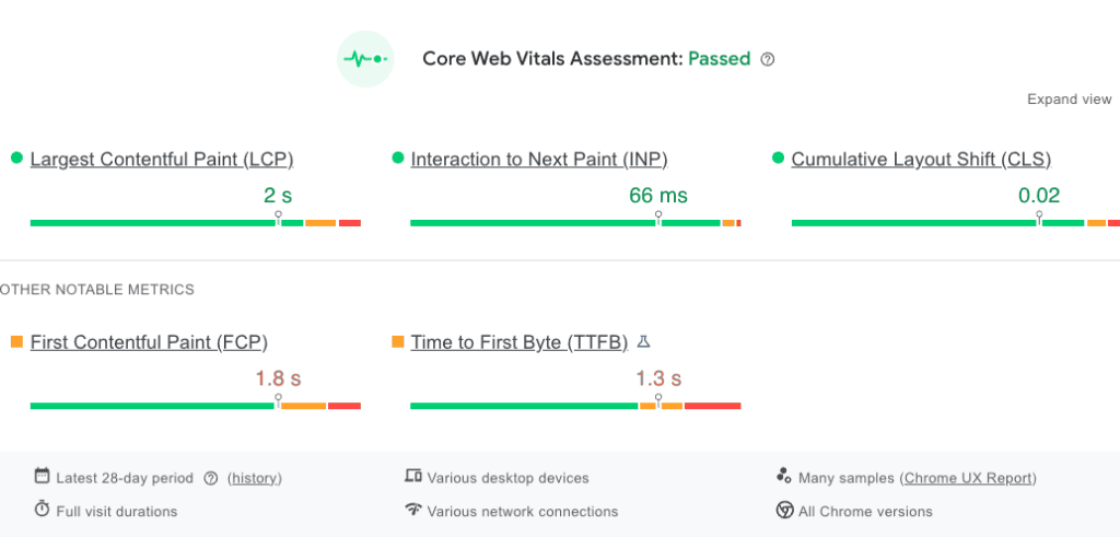 Site Speed Impact on Conversion: What the Data Shows and How to Fix It in 2026 4 Site Speed Impact on Conversion: What the Data Shows and How to Fix It in 2026 1