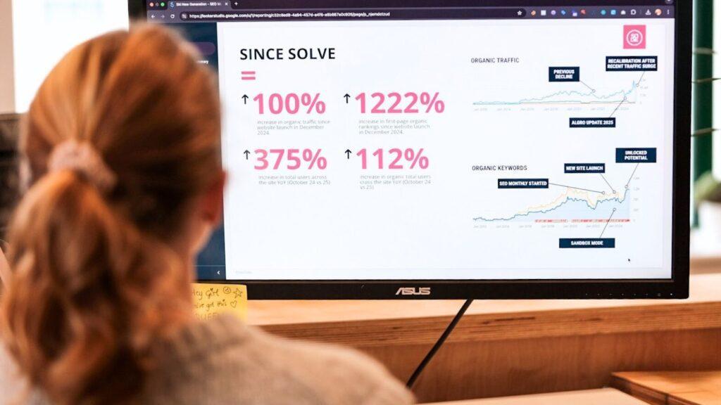Girl looking at a screen which has the words "SINCE SOLVE" and high percentage increases - results from effective keyword research that have improved a websites SEO.