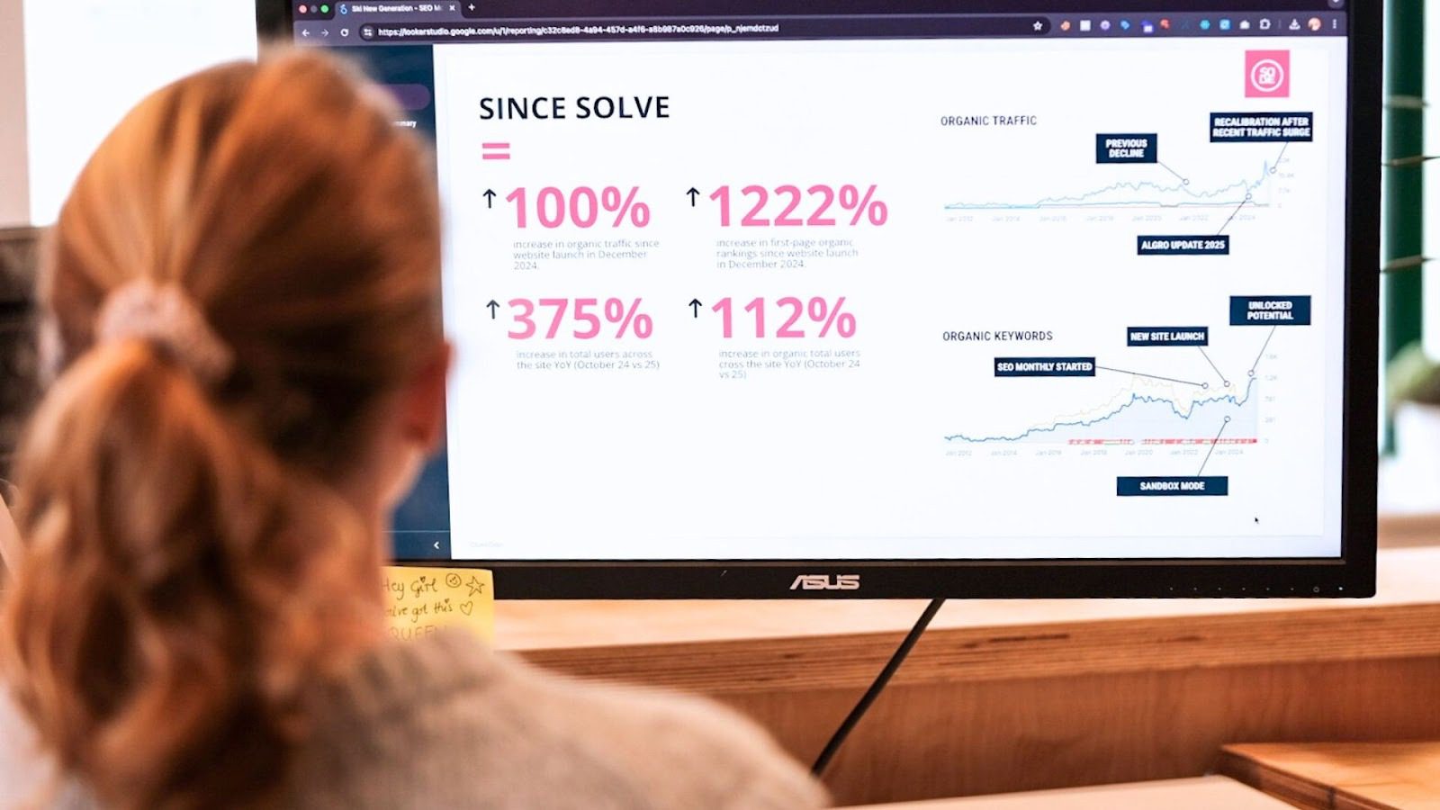 A girl sat on her computer looking at amazing results achieved through SEO and PPC marketing.