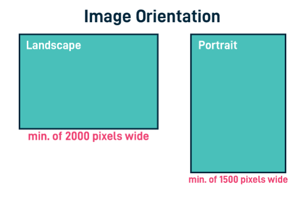 Image Orientation