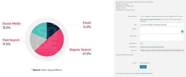 SEO News Alert June 2019: Big Core Algorithm Update 2