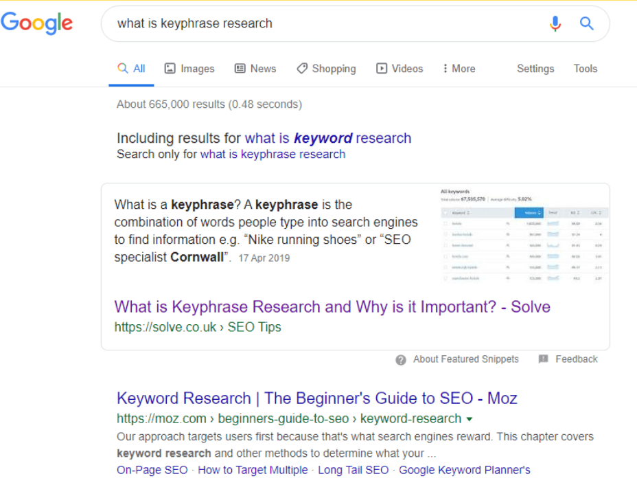What is keyphrase research